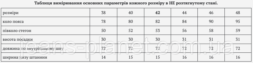 Модні жіночі джинси МОМ ванільно-білого кольору IT.S Basic — изображение 2