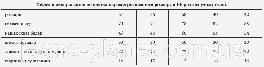 Модні жіночі джинси МОМ колір біла ваніль IT.S Basic — изображение 2