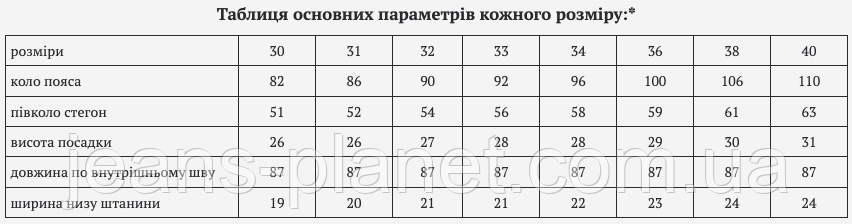 Чоловічі джинси карго з бічними кишенями Итено чорного кольору 40 розмір — изображение 2