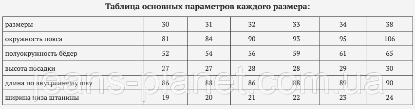Джинси чоловічі ITENO-TOPHERO прямі з кишенями колір хакі Весна-Осінь — изображение 3