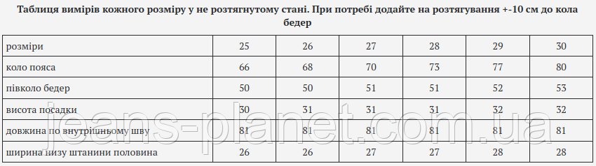 Модні жіночі джинси карго палаццо кльош — изображение 2