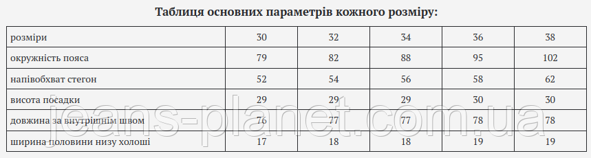 Чоловічі джинси джогери карго Forex на манжеті колір хакі — изображение 2