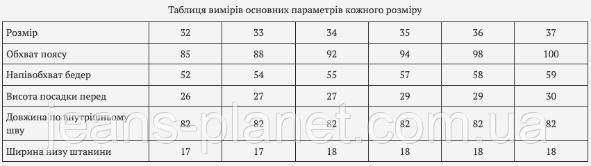 Джинси чоловічі класичні Virsacc темно-синього кольору 32 зріст — изображение 2