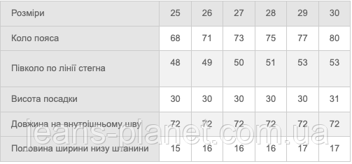 Джинси жіночі утеплені на байці мом чорного кольору 25 розмір — изображение 2