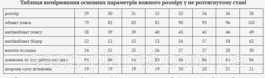 Джинси чоловічі класичні бренд Pagalee чорного кольору 32 зріст — изображение 2