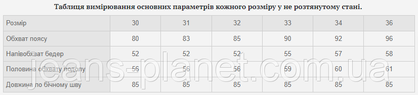 Модна довга джинсова спідниця максі 85 см світло-синього кольору — изображение 2