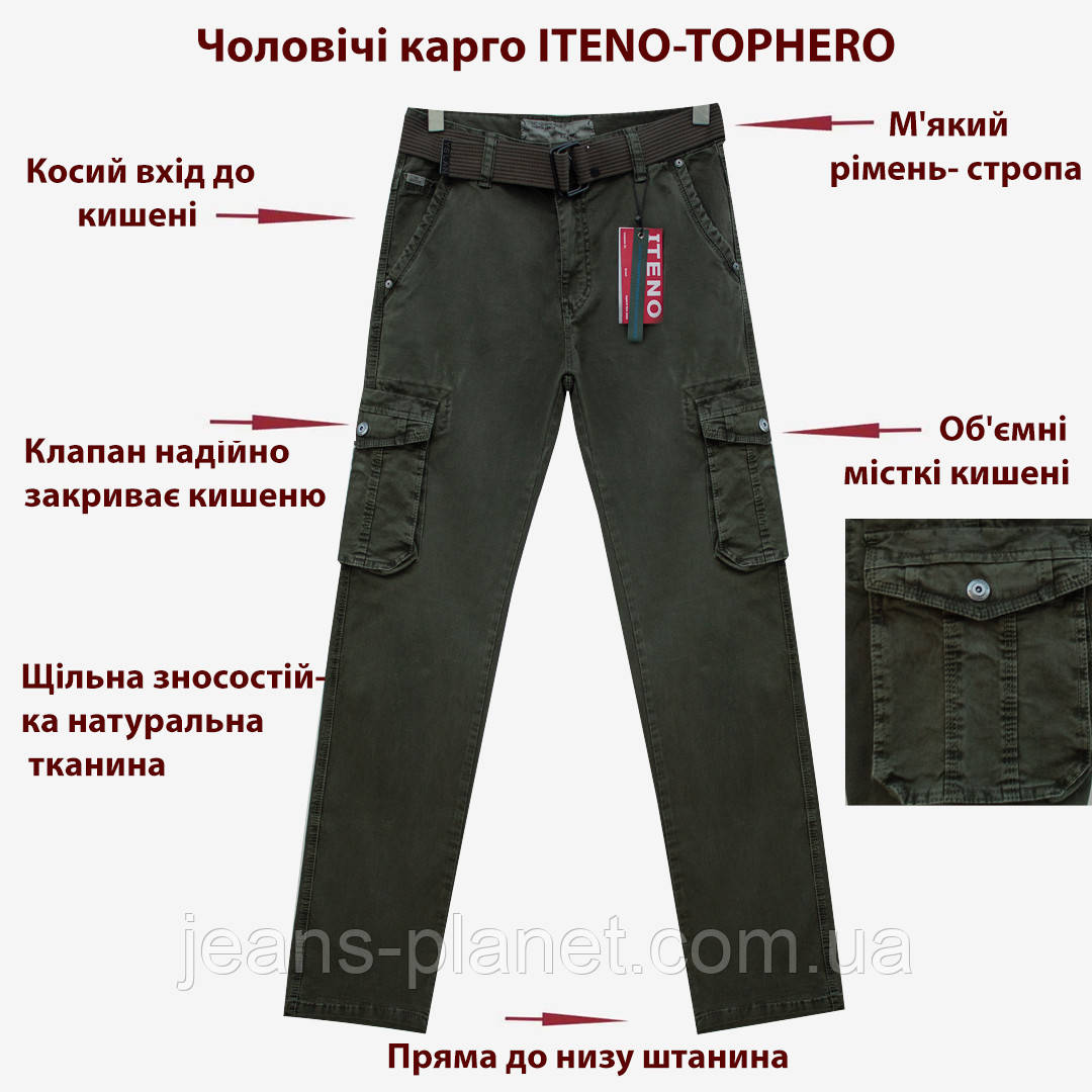 Джинси чоловічі ITENO-TOPHERO прямі з кишенями колір хакі Весна-Осінь — изображение 2