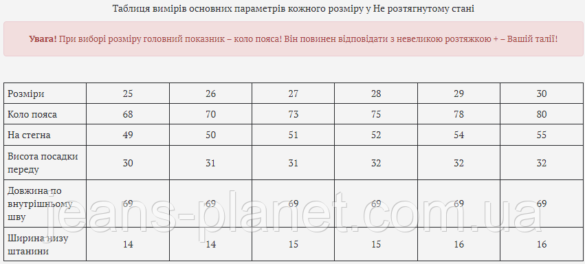 Модні жіночі джинси мом LDM блакитні Літо 2024 — изображение 2