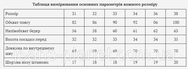 Модні жіночі блакитні джинси мом LDM великі розміри — изображение 2
