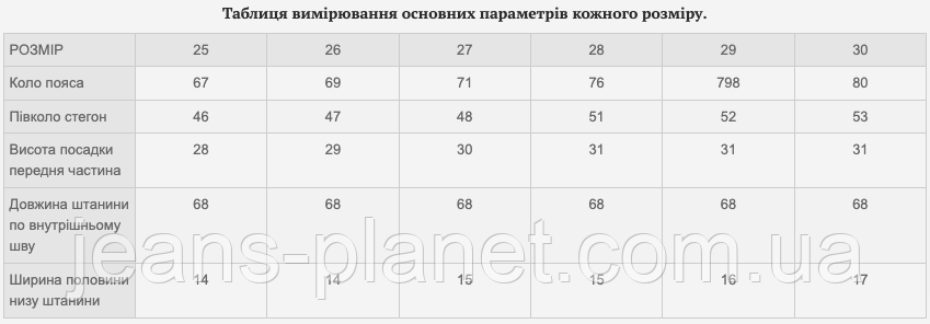 Модні ошатні жіночі класичні джинси Mom весна-літо 29 размер — изображение 2