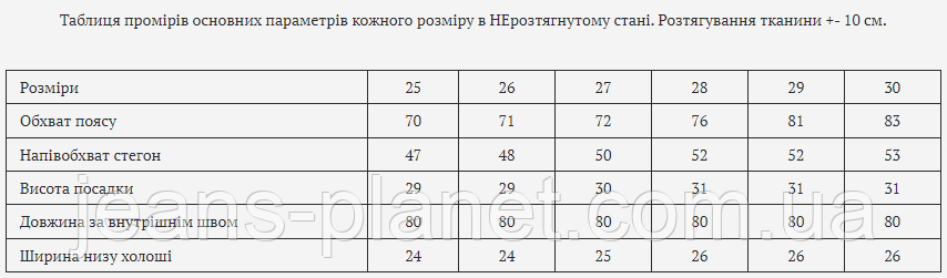 Модні жіночі джинси палацо з розрізами 29 розмір — изображение 2