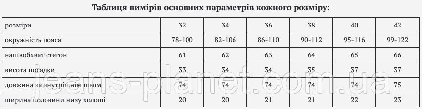 Модні вільні жіночі джинси Мом Lady N пояс на резинці — изображение 2