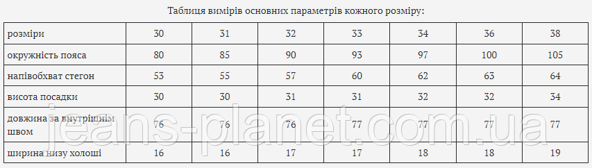 Модні чоловічі джинси мом Blackzi світло-блакитного кольору — изображение 2