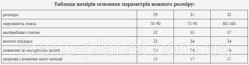 Модні вільні жіночі джинси Мом Lady N пояс на резинці — изображение 2