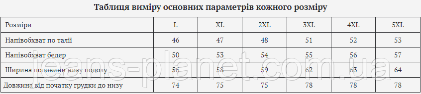 Модний джинсовий жіночий сарафан LDM на гудзиках розмір L — изображение 2