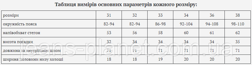 Модні вільні жіночі джинси Мом Lady N пояс на резинці світло-сірі — изображение 2