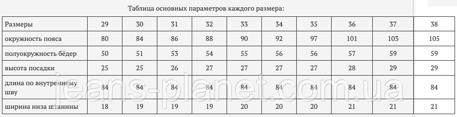 Джинси чоловічі класичні Dsqatard Весна-Літо блакитного кольору — изображение 2
