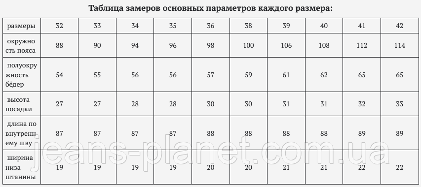 Джинси чоловічі класичні бренд Dsqatard Весна-Літо світло-синього кольору — изображение 2