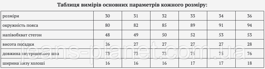 Модні жіночі джинси Мом Version середня посадка — изображение 2