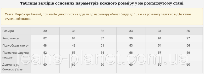 Модна джинсова юбка середньої довжини до коліна по низу бахрома розмір 34 — изображение 2