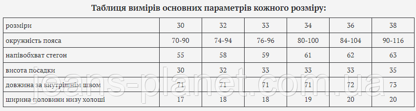 Модні вільні жіночі джинси Мом LDM пояс на резинці — изображение 2