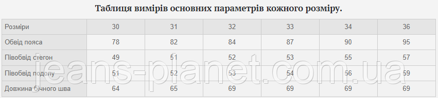 Джинсова класична спідниця на ґудзиках довжина 67 см Vanver — изображение 2