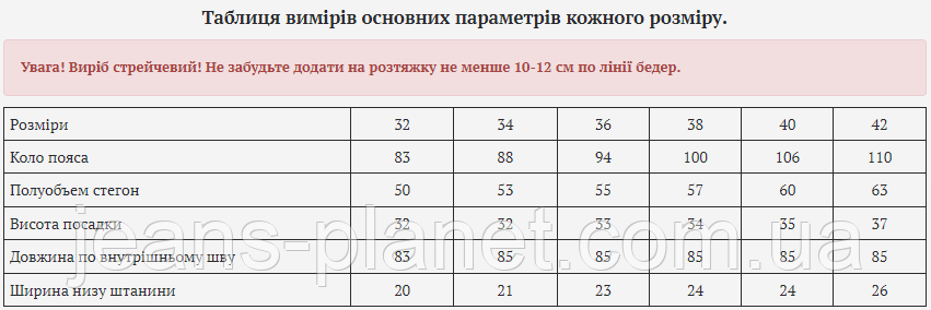 Джинси жіночі класичні прямі з високою посадкою Vanver — изображение 2