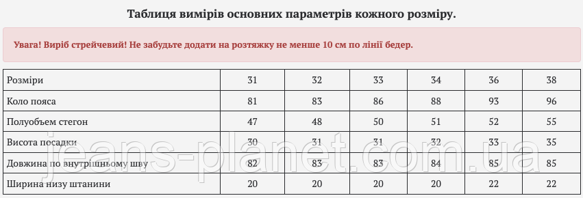 Джинси жіночі класичні прямі з високою посадкою Vanver синій колір — изображение 3