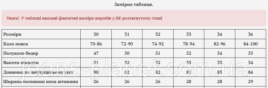 Модні жіночі джинси палаццо синього кольору Vanver 34 розмір — изображение 2
