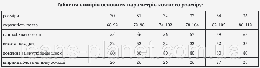 Модні пряміі жіночі джинси палаццо LDM пояс на резинці — изображение 2