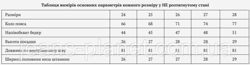 Модні жіночі джинси палаццо кльош Dicesil колір графіт — изображение 2