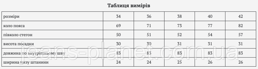 Модні жіночі джинси палаццо чорного кольору IT'S Basic — изображение 2