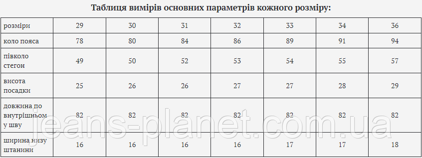 Джинси чоловічі класичні привужені Dsqatard колір синій графіт — изображение 2