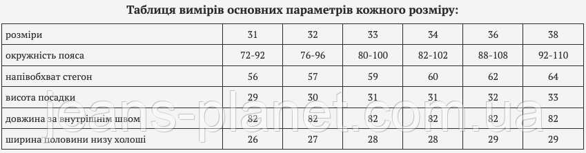 Модні пряміі жіночі джинси палаццо пояс на резинці синього кольору Liana — изображение 2