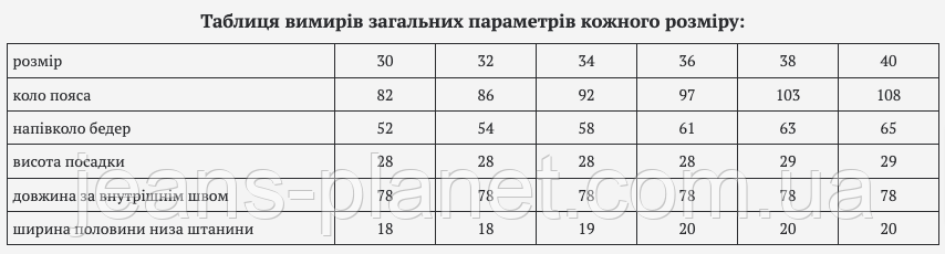 Чоловічі джинси карго з бічними кишенями Forex сірого кольору — изображение 2