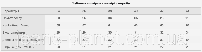 Джинси чоловічі зимові класичні Dsqatard чорного кольору великі розміри — изображение 2