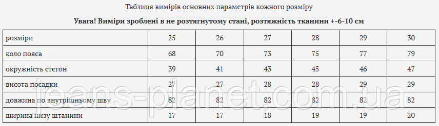 Джинси жіночі класичні утеплені графітного кольору Vanver 30 розмір — изображение 2