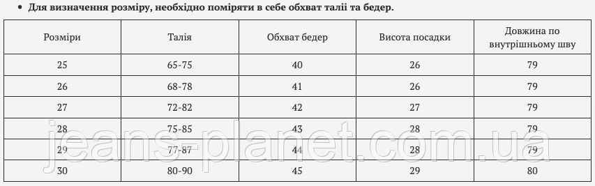 Джинси жіночі утеплені звужені з високою посадкою Американка — изображение 2