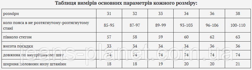 Модні жіночі джинси Мом пояс з резинкою Liana блакитного кольору -356 — изображение 2