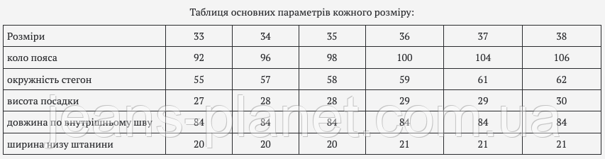 Джинси чоловічі класичні світло-синього кольору Virsacc весна-літо — изображение 2