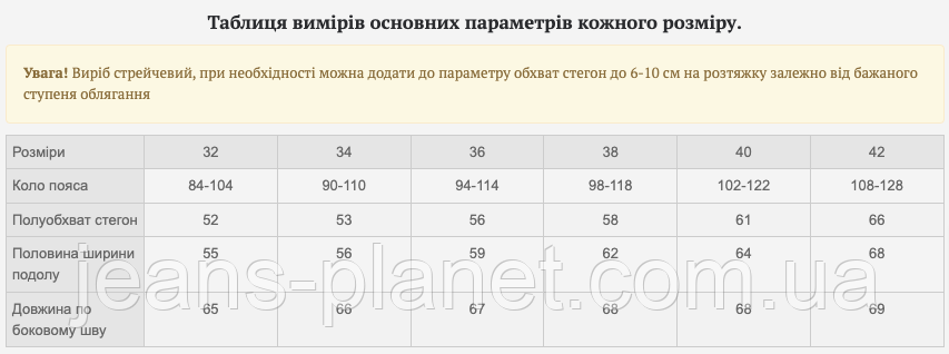 Джинсова спідниця класичної довжини пояс на резинці низ бахрома великий розмір — изображение 2