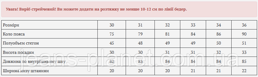 Джинси жіночі класичні прямі з високою посадкою Vanver Весна-25 — изображение 3