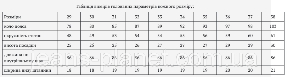 Чоловічі класичні джинси Virsacc весна-літо — изображение 2