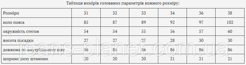 Чоловічі класичні джинси Dsqatard з косими кишенями -9343 — изображение 2