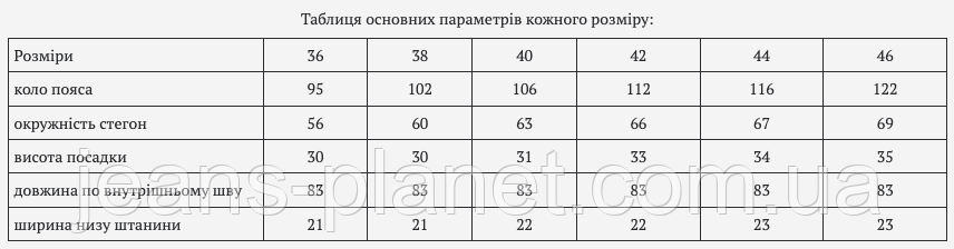 Джинси чоловічі класичні світло-синього кольору великі розміри — изображение 2