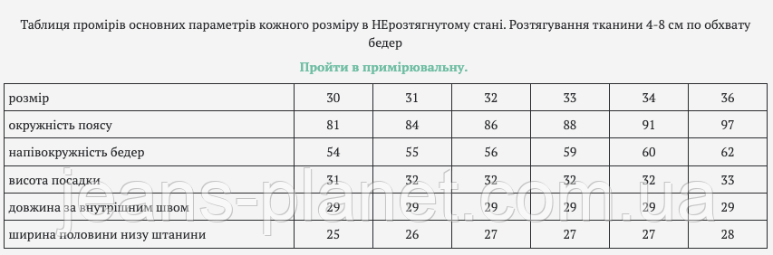 Модні жіночі капрі блакитного кольору з лазерною рванкою Liana 452 — изображение 2