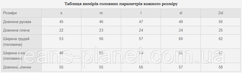 Модна жіноча джинсова куртка з відстібним капюшоном DKNSEL — изображение 2