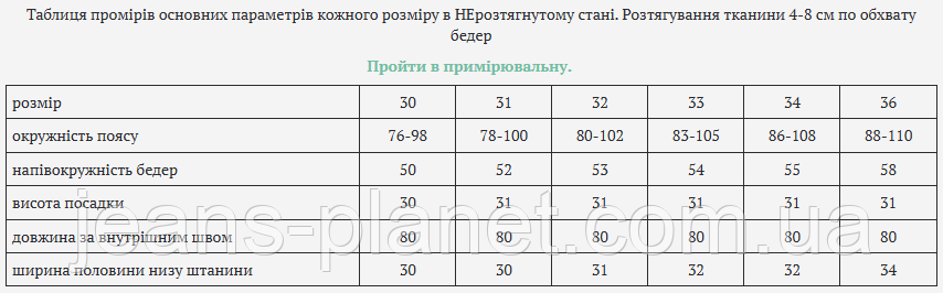 Легкі літні жіночі джинси палацо на резинці блакитного кольору 3752 — изображение 2