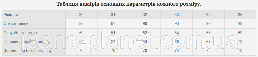 Модна джинсова спідниця міді на гудзиках блакитного кольору м 7216 — изображение 6