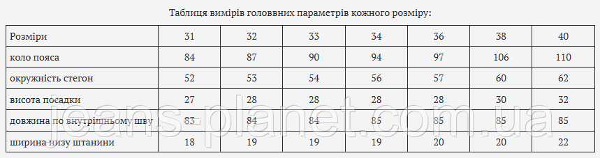 Чоловічі класичні джинси бренд Dsqatard весна-осінь -8743 — изображение 2